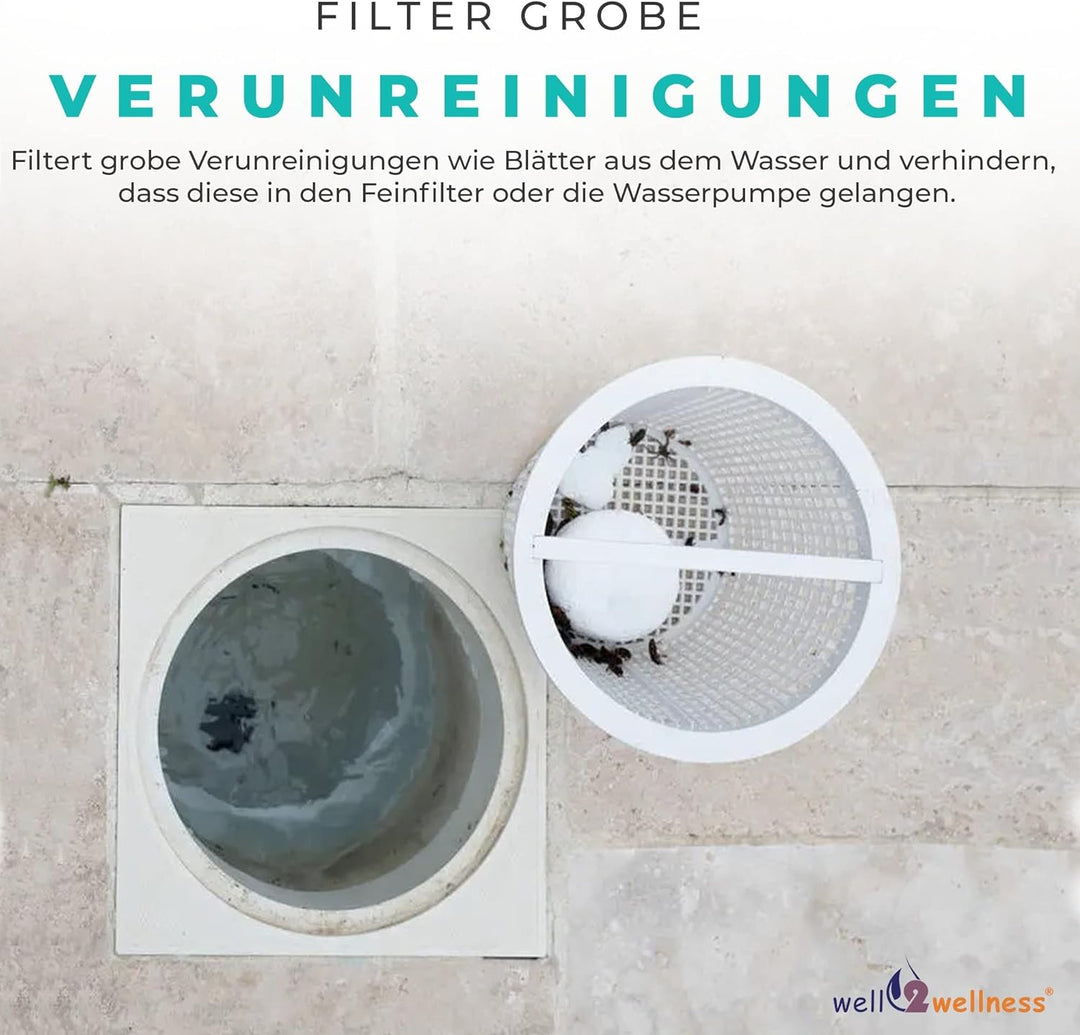 well2wellness Pool Skimmer Set S1 - Oberflächenskimmer Set für Schwimmbäder komplett inkl. Einlaufdü