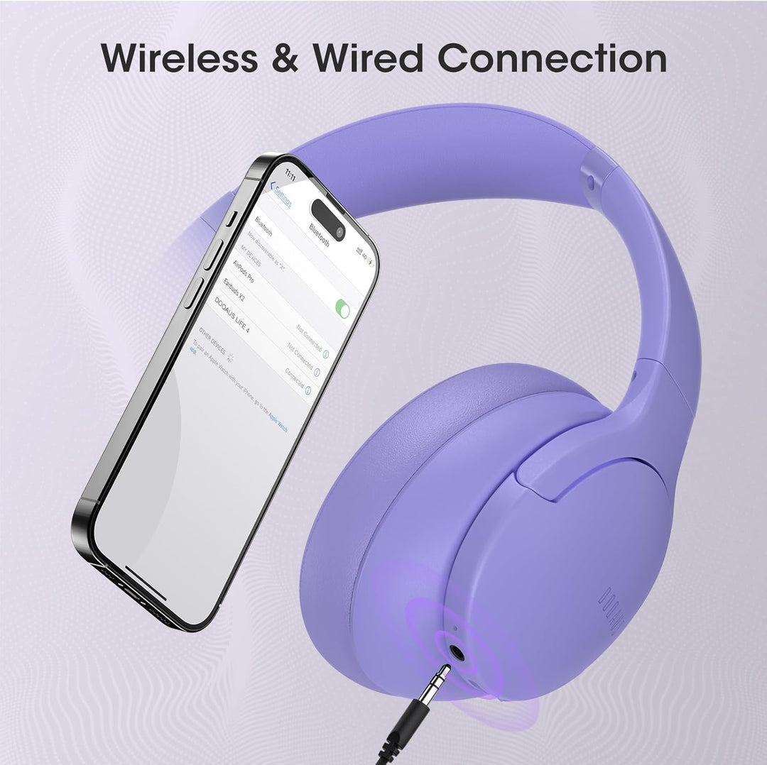 DOQAUS Kopfhörer Kabellos Bluetooth Bis zu 90 Std,Bluetooth Kopfhörer Over-Ear mit 3 EQ-Modi, HiFi S