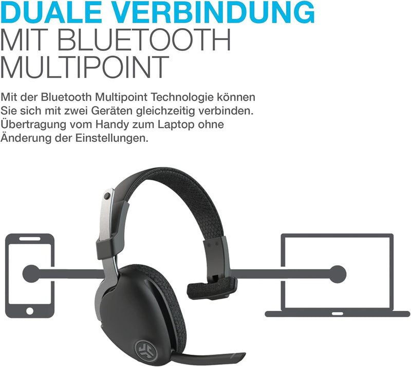 JLAB JBuds Work Wireless Headset mit Mikrofon - Over-Ear Computer Headsets, Kopfhörer Verwendbar mit