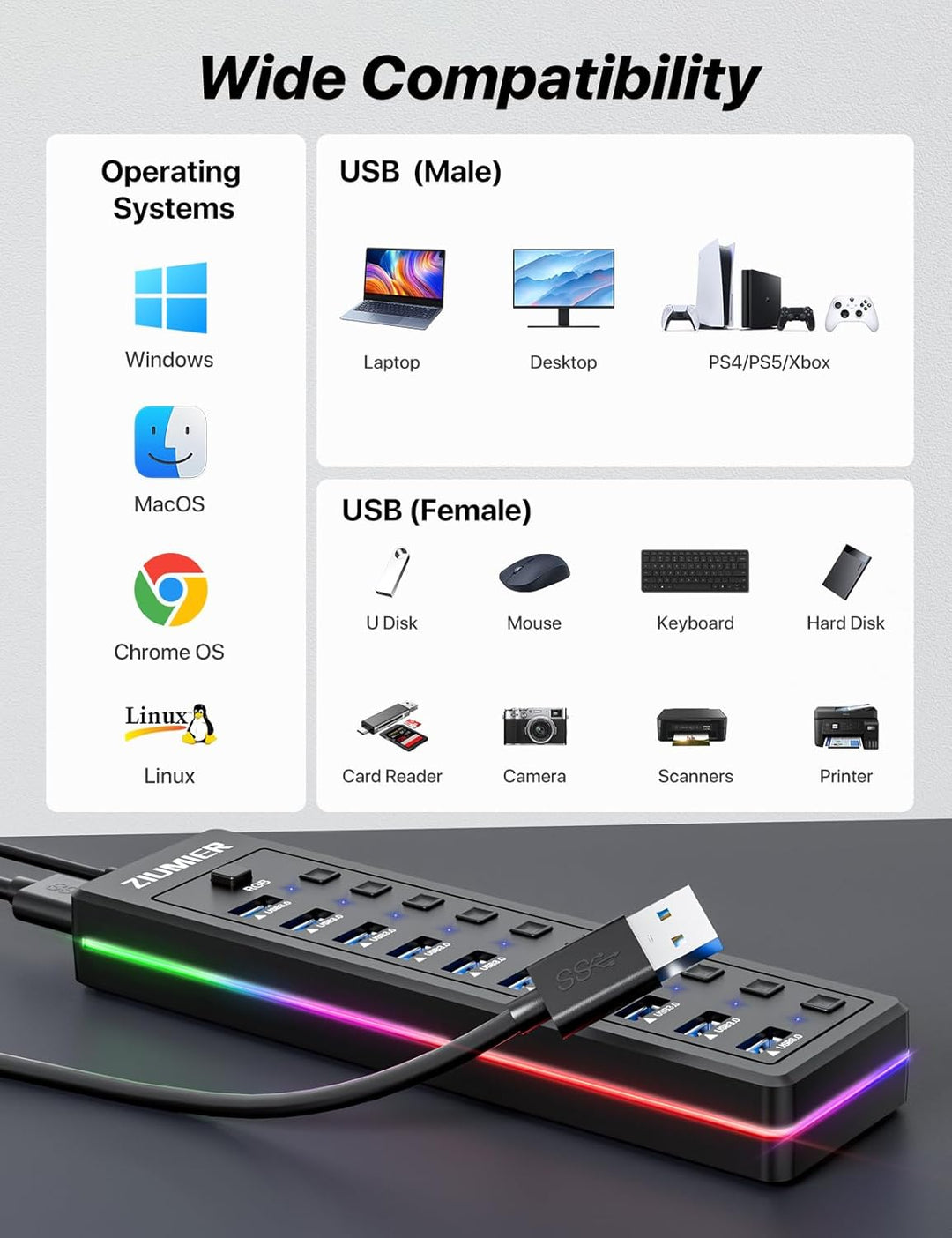 Powered USB Hub, 10-Port USB 3.0 Hub mit RGB LED Strip -5Gbps Datenübertragung, individuelle LED On/