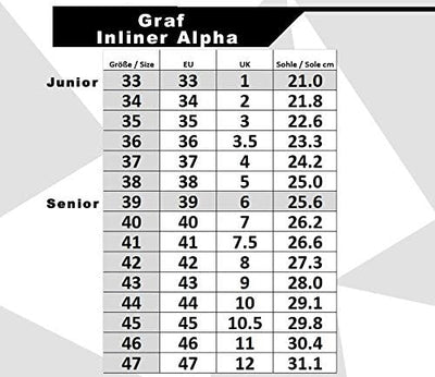 Inliner Graf Alpha Senior 42, 42