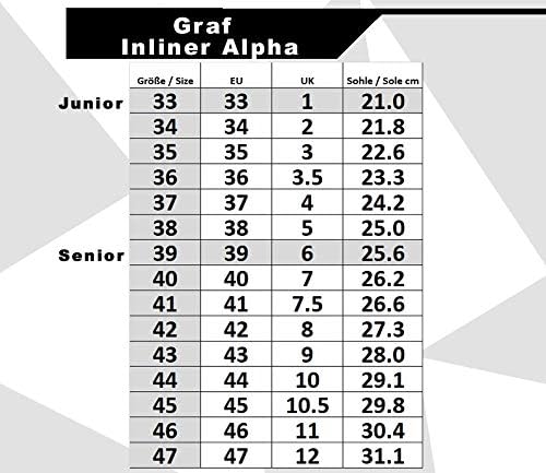 Inliner Graf Alpha Senior 42, 42