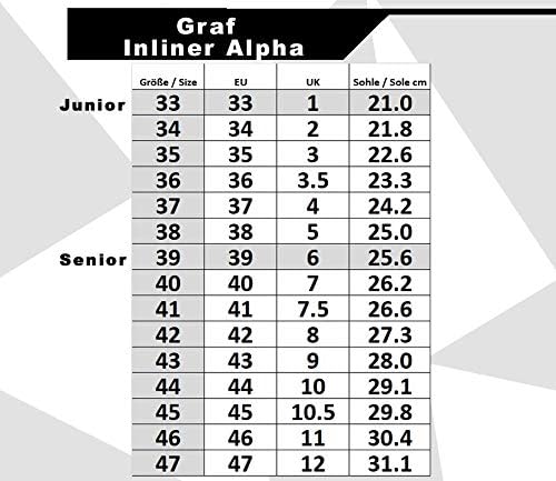Inliner Graf Alpha Senior 44, 44