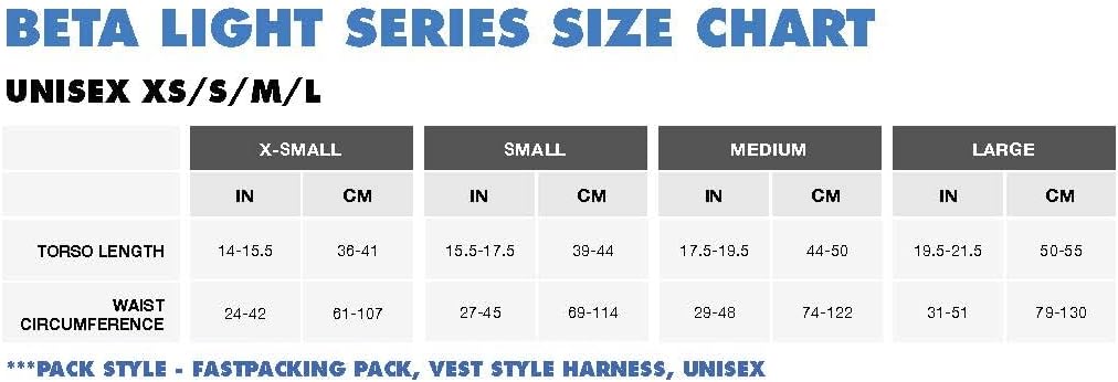 BLACK DIAMOND Betalight 45 Rucksack XS 45 Liter Storm Gray, XS 45 Liter Storm Gray