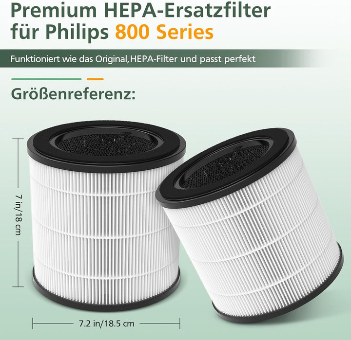 2 Stück Ersatzfilter Kompatibel mit Philips 800 Series Luftreiniger - AC0830/10 AC0820/30 AC0820/10
