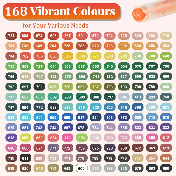 Funnasting 168 Farben Acrylstifte, Weiche Pinselspitze Acrylmarker, Acrylstifte Set für Steine Wasse