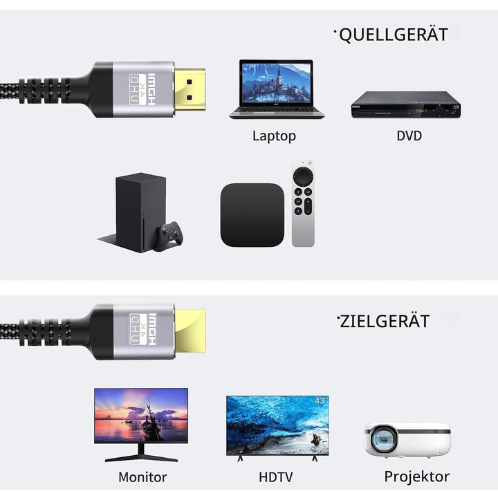 Soonsoonic 4K HDMI-Kabel, 12 m, 18 Gbit/s Ultra High Speed HDMI 2.0 Kabel &amp; 4K @ 60Hz HDR 3D ARC HDC