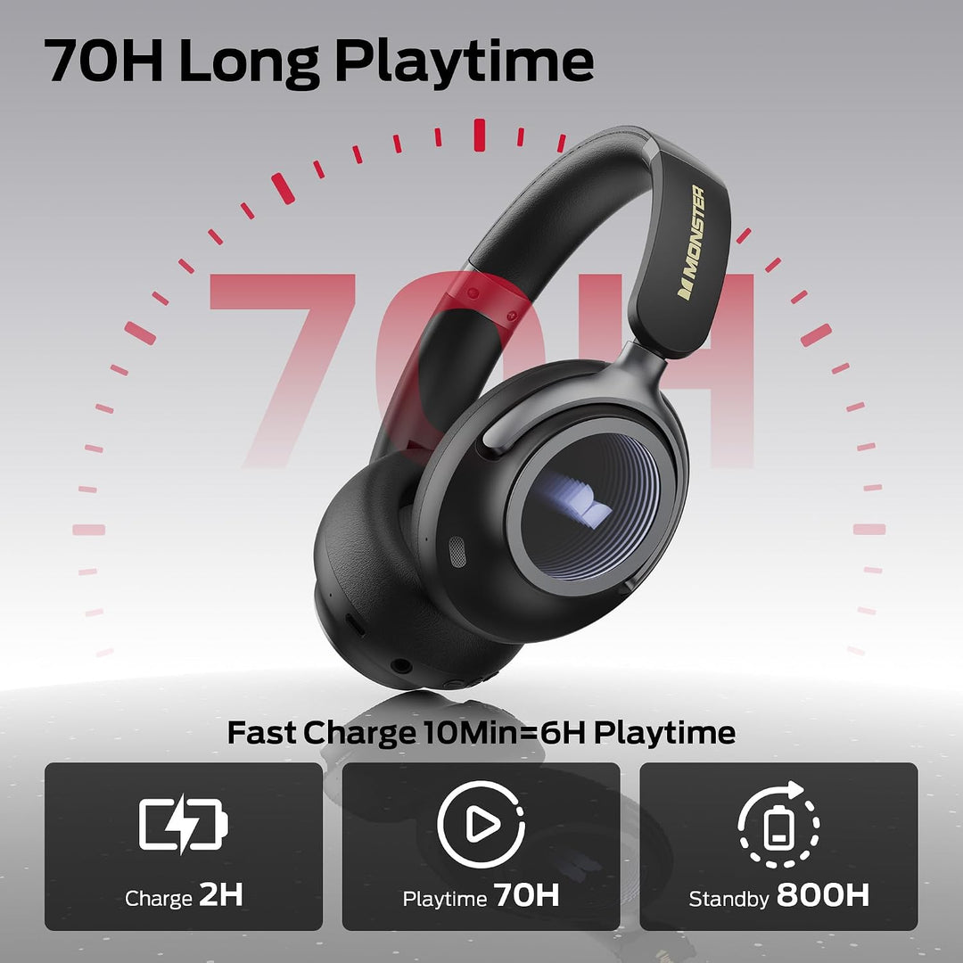 Monster MS-Persona4 Bluetooth-Kopfhörer mit Aktiver Geräuschunterdrückung, 70 Stunden Akkulaufzeit,