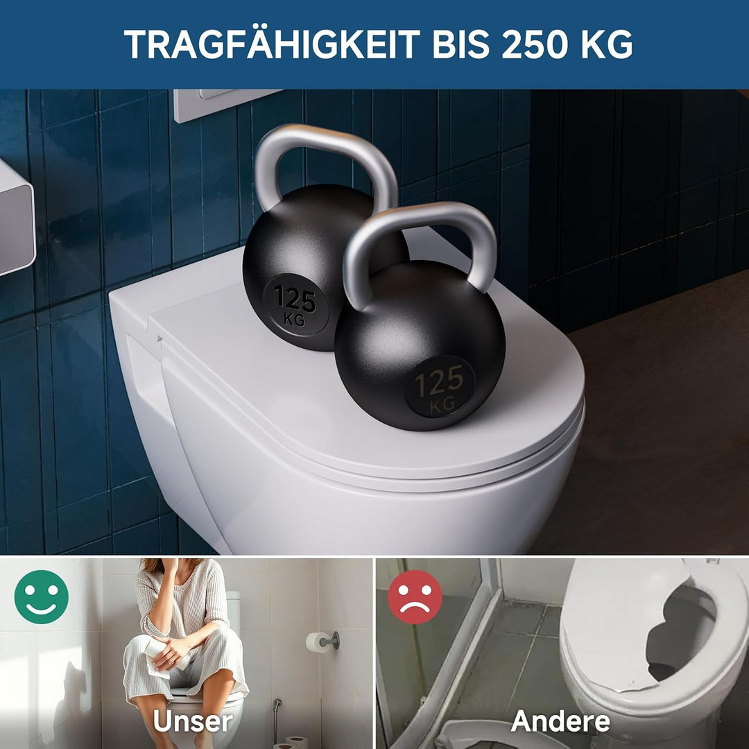 CECIPA Universeller Toilettendeckel mit Absenkautomatik Duroplast WC Sitz Antibakterieller Wackelfre
