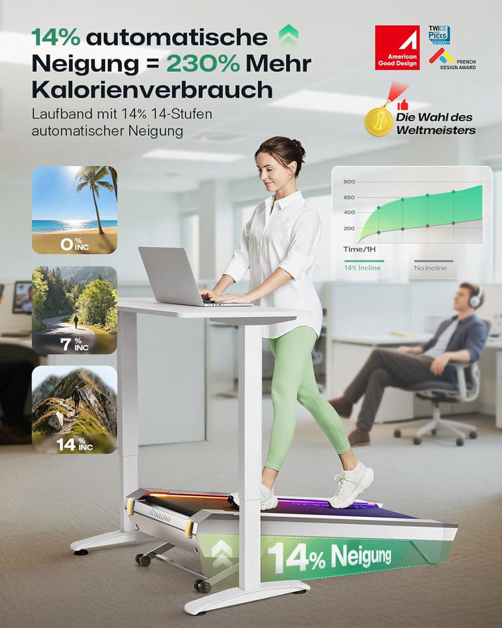 UREVO CyberPad Walking Pad mit 14% automatischer Steigung – Smart Untertisch-Laufband fürs Büro & Zu