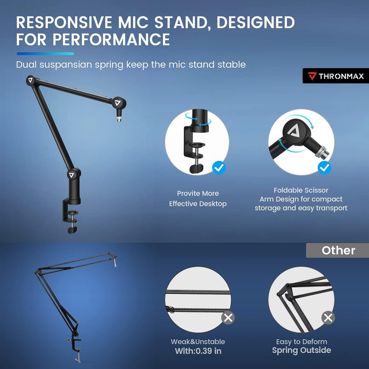 Mikrofonständer Boom Arm, THRONMAX S3 einstellbar 360 ° drehbar Mikrofonarm Schreibtisch, Tisch Stan