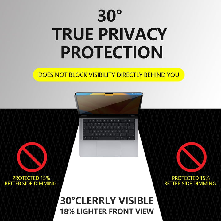 Pozlle Magnetischer Sichtschutz kompatibel mit MacBook Air 13 Zoll (2018-2021,M1), Anti-Blau-Licht-B