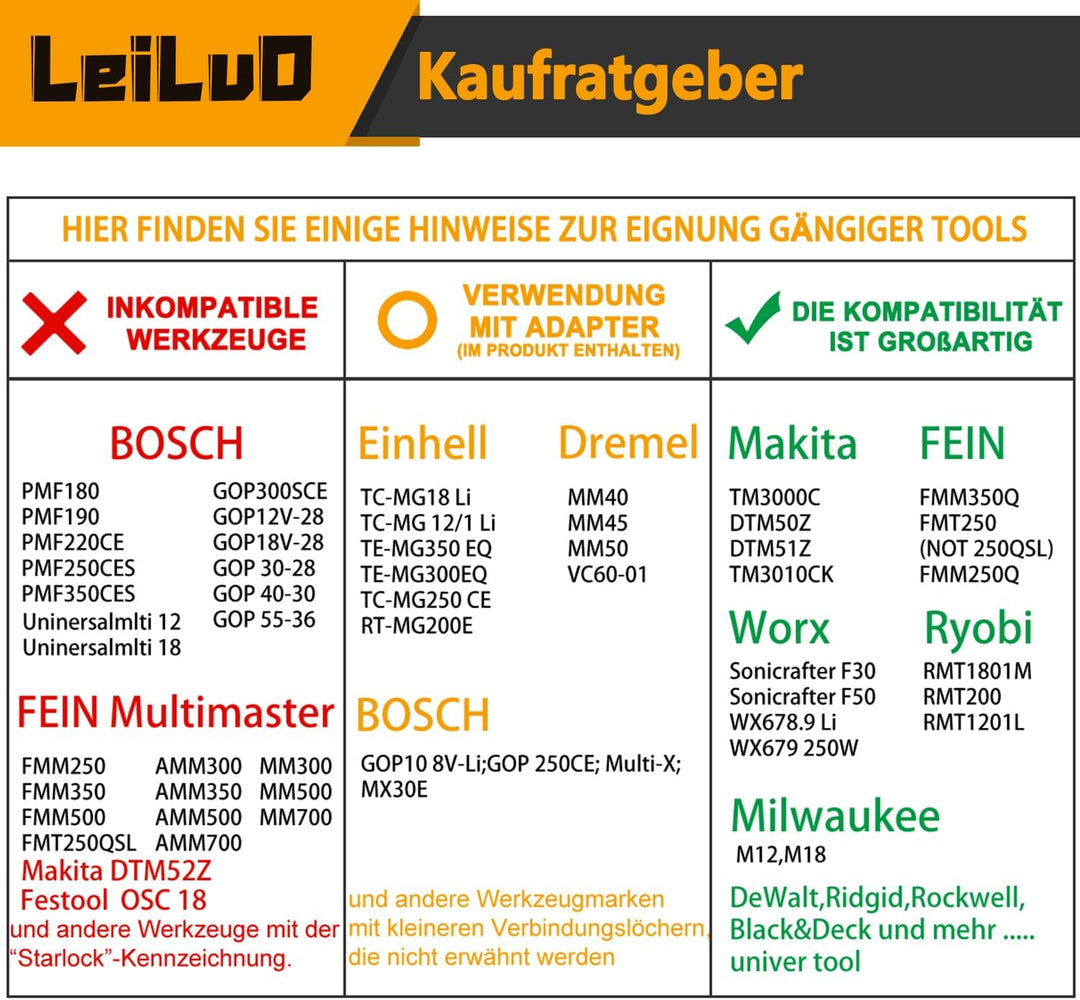 LEILUO 34-tlg Zubehörset für Oszillierende Multitools Ideal für Holz Nägel und Trockenbau Universell