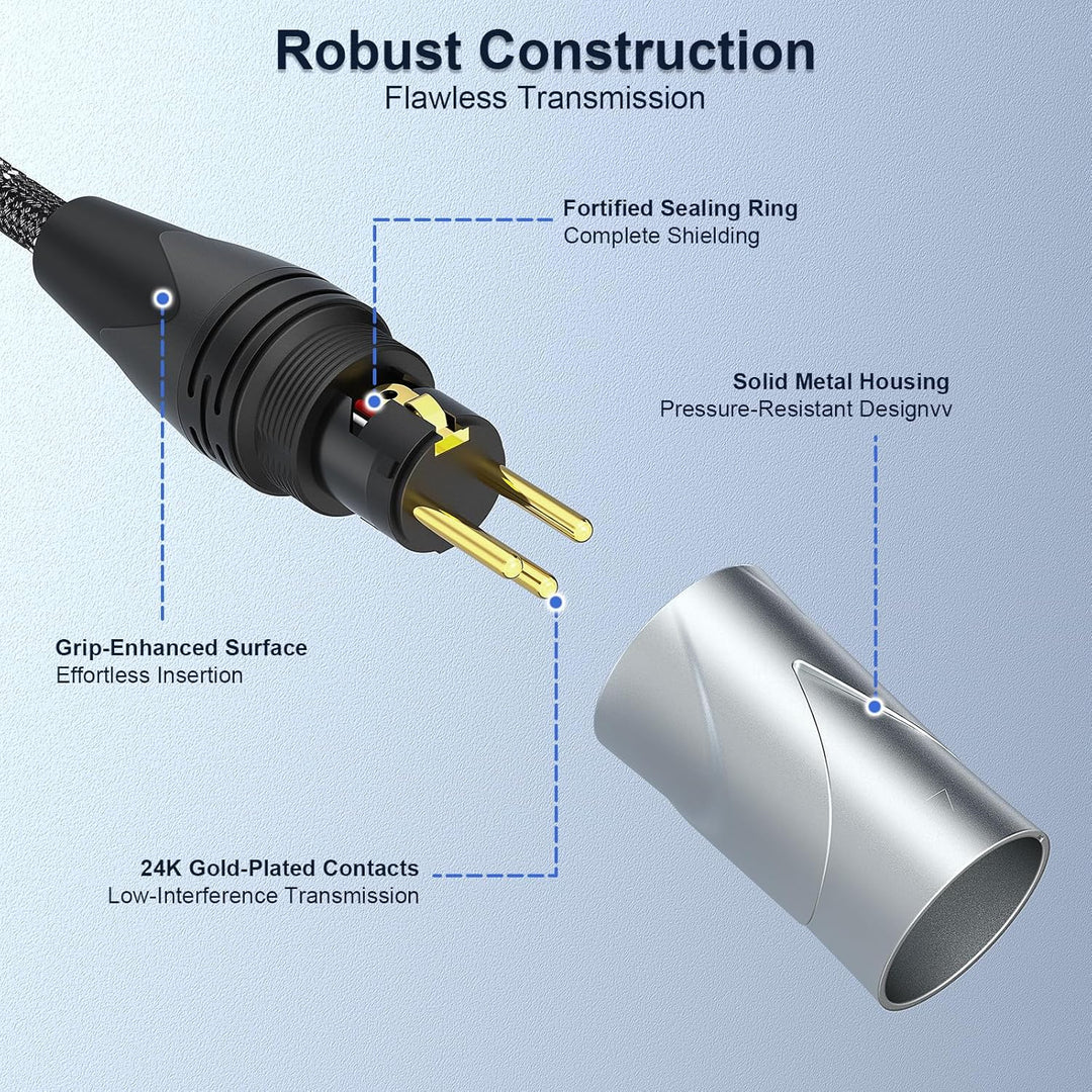 J&D XLR-Kabel D-Typ, XLR Stecker-zu-Buchse Audiokabel mit Nylonummantelung, Lötfreier Pass-Through-A