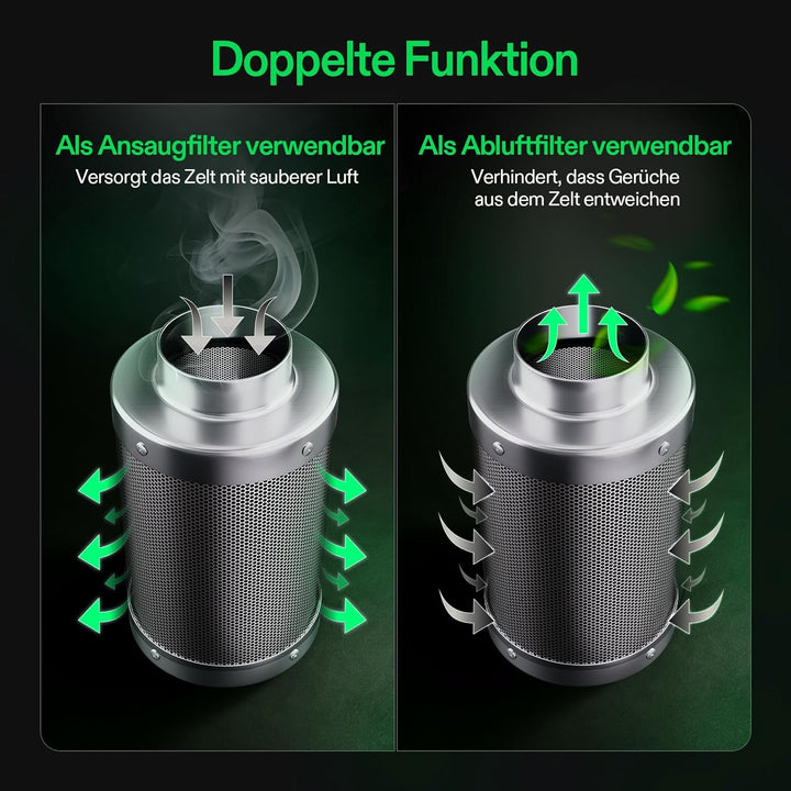 VIVOSUN Aktivkohlefilter 100mm/4 Inch, Kohlefilter Geruchskontrolle mit Australischer Aktivkohle für