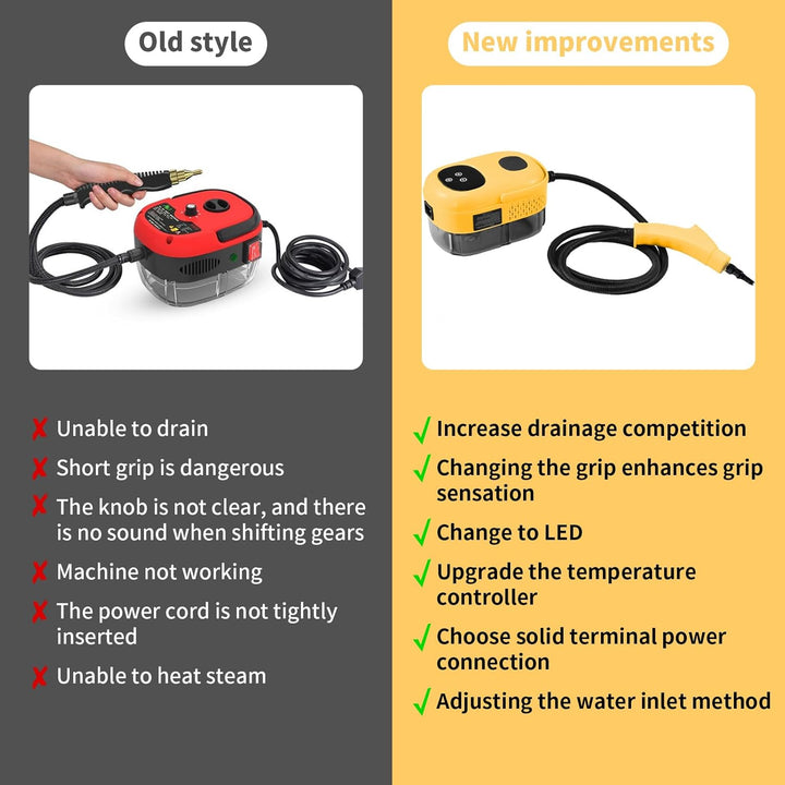 Dampfreiniger handgerät,2500W Hochdruckdampf Steam Cleaner, Steam Cleaner mit 3 Bürstenköpfen für Zu