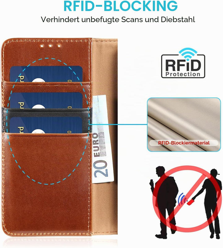 LENSUN Hülle für Samsung Galaxy S26 Echtleder, Handyhülle [Premium Echtes Leder][Standfunktion][RFID