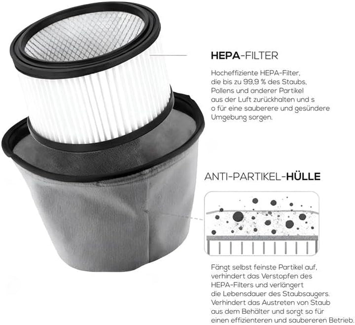 Aschesauger für Kamine, Pellets und Grills - 1.200W Leistung - 20 L Fassungsvermögen - Aus Edelstahl