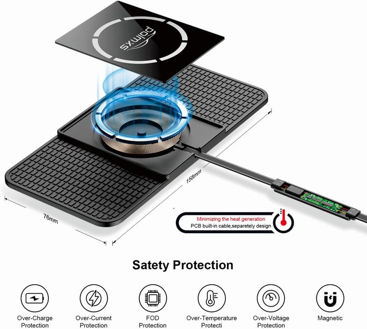 Polmxs für MagSafe Auto Ladegerät Pad,15W Schnellladung Magnetische Wireless Charger Auto Magnetisch