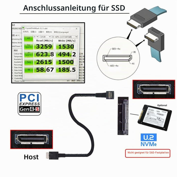 CY-Kabel, 90 Grad nach unten abgewinkelt, OcuLink PCIe 4.0 PCI-Express SFF-8611 4i auf SFF-8611, akt