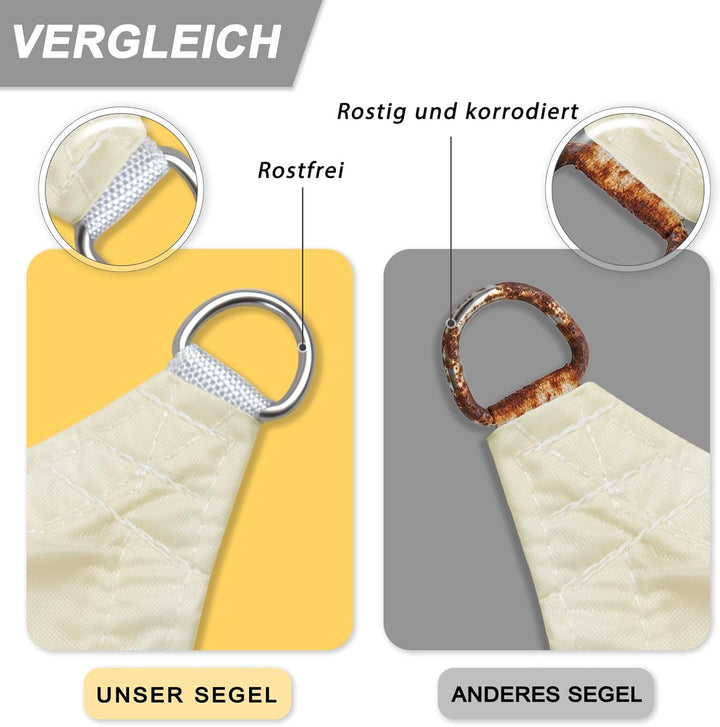 Sunnylaxx 3x3m Sonnensegel Rechteckig,420D Oxfordgewebe Wasserdicht Sonnenschutz Sunsegel UV-Schutz,