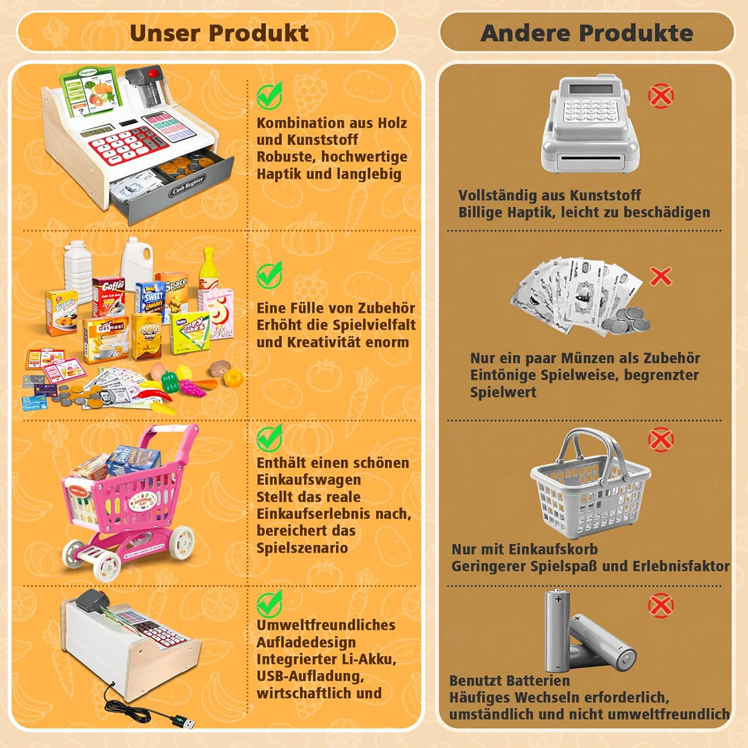 Kasse Kinder Holz mit Scanner und Sound, Spielkasse Kinder Set für Jungen Mädchen ab 3-6 Jahren, Ele