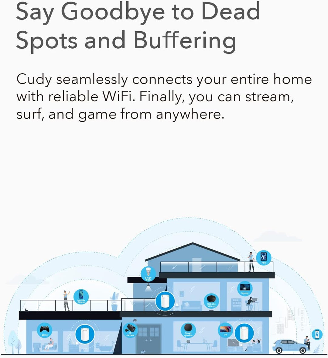 Cudy AC1200 Whole Home Mesh-WLAN-System, AC1200 Dualband-WLAN-Router, Range Extender, VPN, DNS über