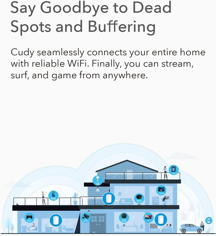 Cudy AC1200 Whole Home Mesh-WLAN-System, AC1200 Dualband-WLAN-Router, Range Extender, VPN, DNS über
