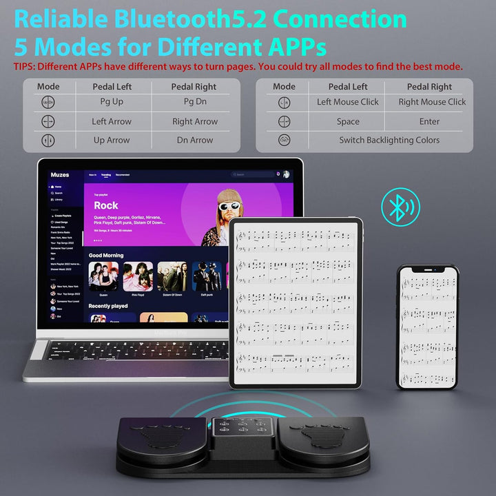 Doohoeek Bluetooth Page Turning Pedal, Page Turner Kabellos, Wiederaufladbares Universal-Fusspedal m