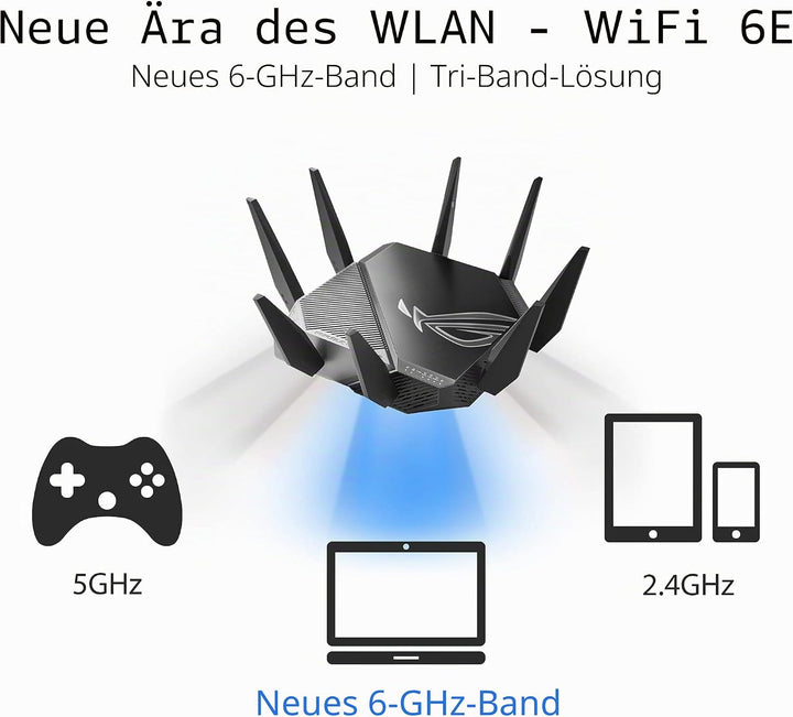 ASUS ROG Rapture GT-AXE11000 Tri-Band Gaming Router (WiFI 6E, neues 6GHz-Band, 2,5G WAN/LAN-Port, ko
