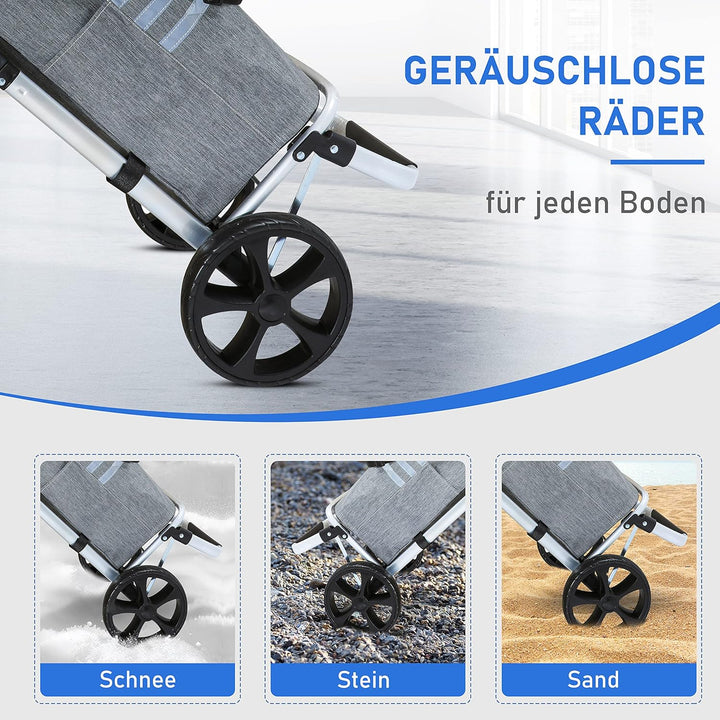 Ribelli Einkaufstrolley mit Kühlfach, Einkaufswagen Klappbar bis 45 kg, Hochwertiger Aluminium Rahme