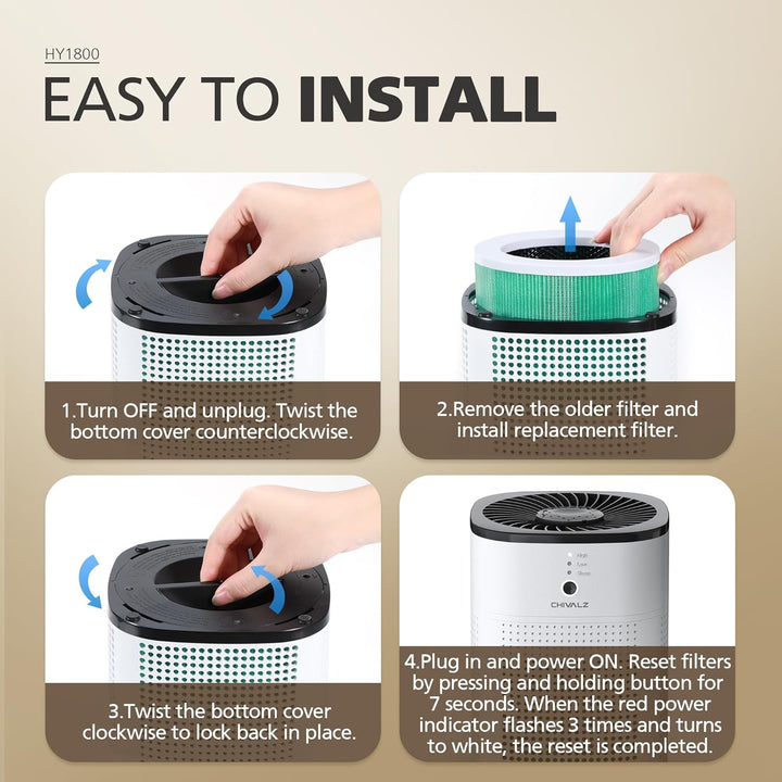 CHIVALZ Luftreiniger Allergiker mit Aromatherapie, Air Purifier für Raucherzimmer, HEPA Luftfilter G