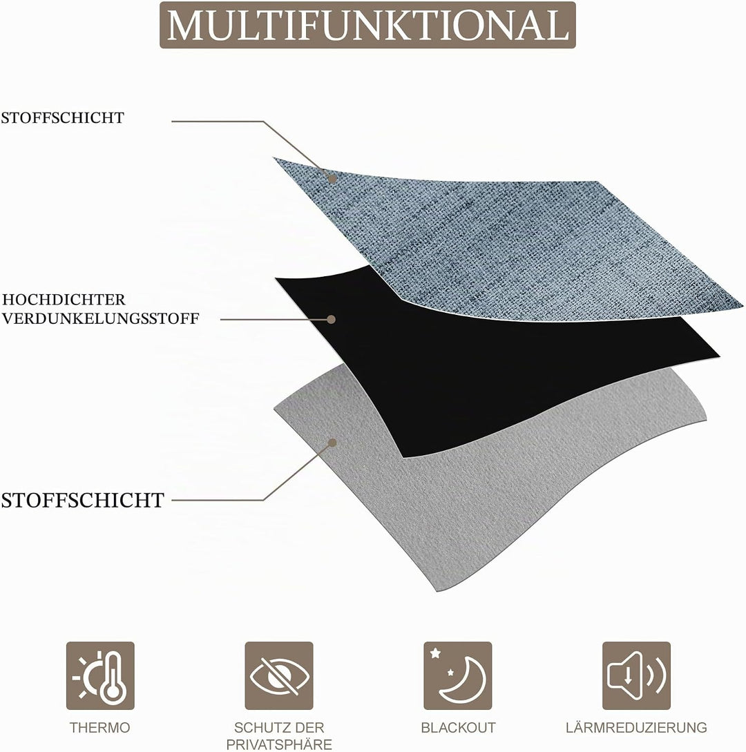 CUCRAF 100% Verdunkelungsvorhänge mit Ösen, Sonnenschutz, Thermo-Leinen-Ösenvorhänge für Wohnzimmer,