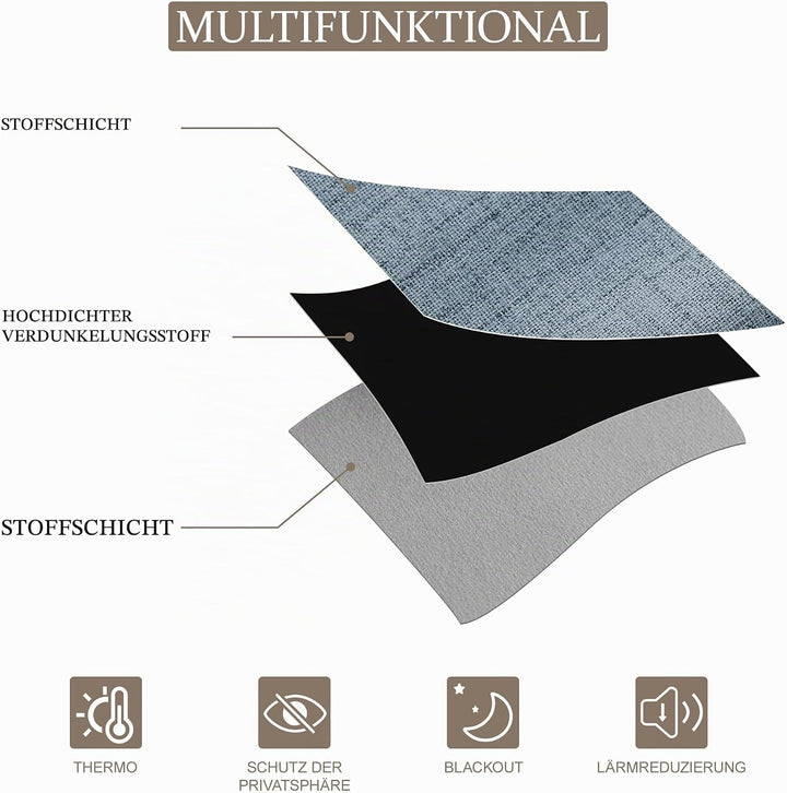 CUCRAF 100% Verdunkelungsvorhänge mit Ösen, Sonnenschutz, Thermo-Leinen-Ösenvorhänge für Wohnzimmer,