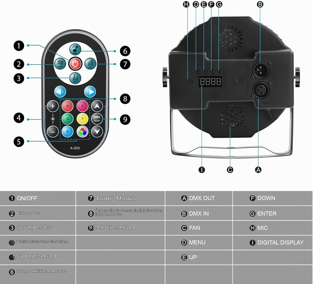 HOLDLAMP 36 LED Par Scheinwerfer mit Fernbedienung, RGBW DMX512 Disco Bühnenlicht mit Verstellbare H