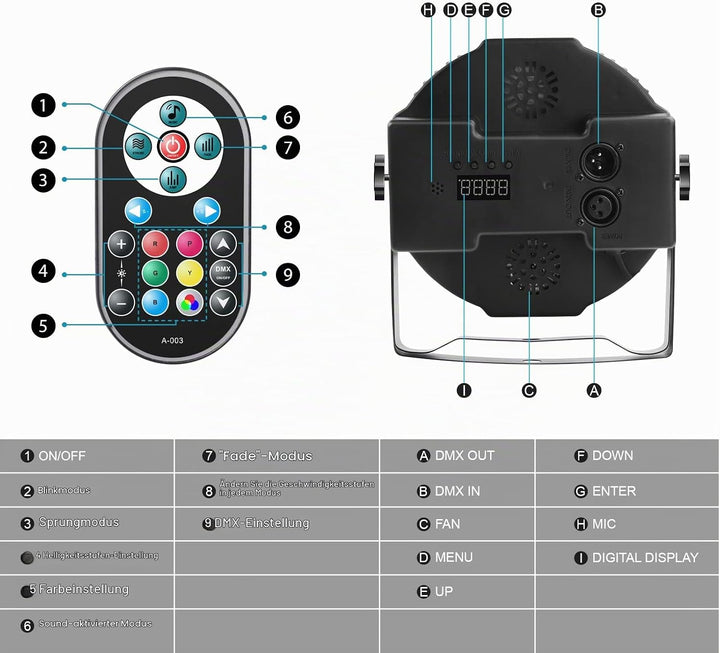 HOLDLAMP 36 LED Par Scheinwerfer mit Fernbedienung, RGBW DMX512 Disco Bühnenlicht mit Verstellbare H