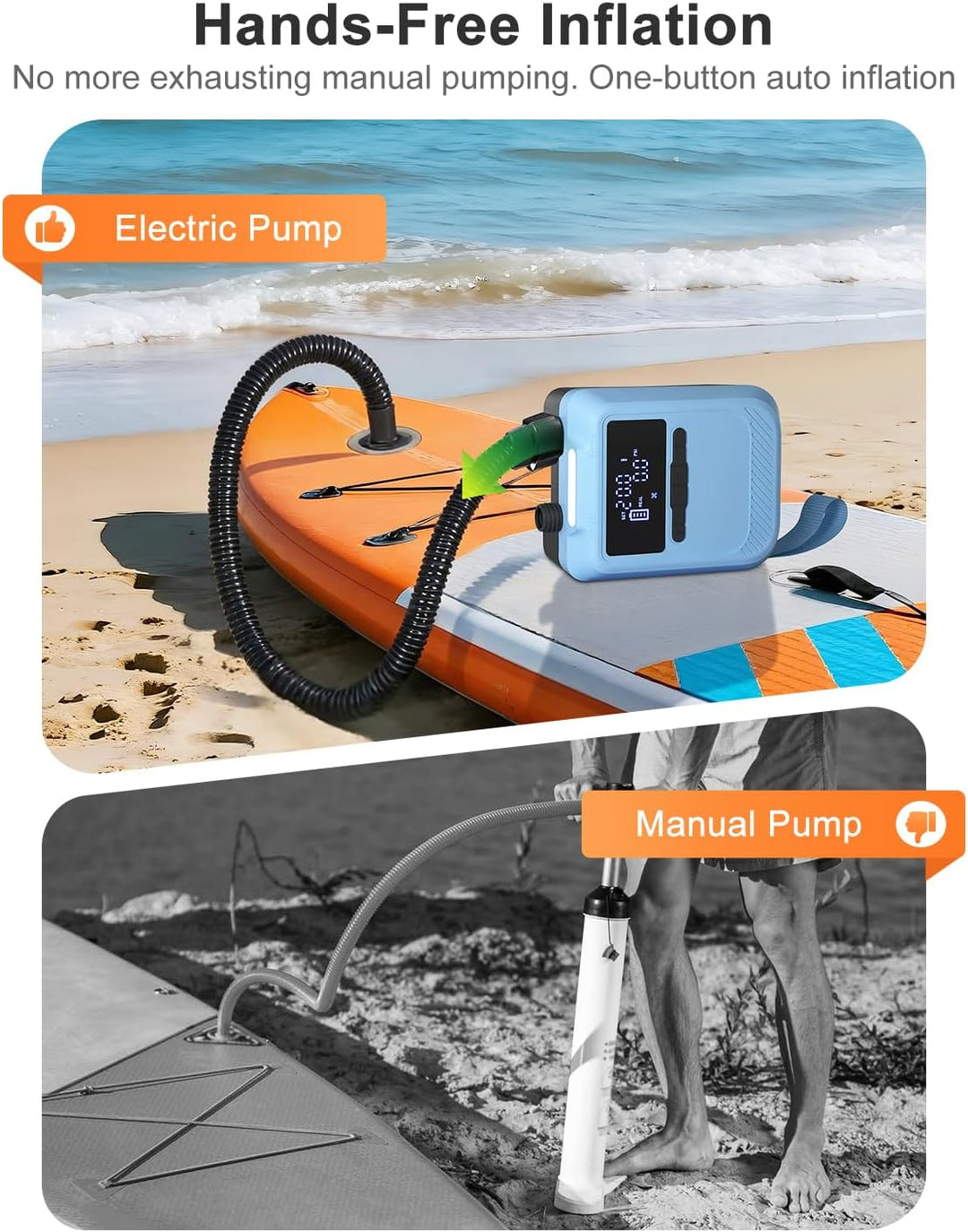 Mojimdo Elektrische SUP Pumpe 20 PSI mit Licht, Kabellos Wiederaufladbar, 5 Modi & Custom Modus, Dua
