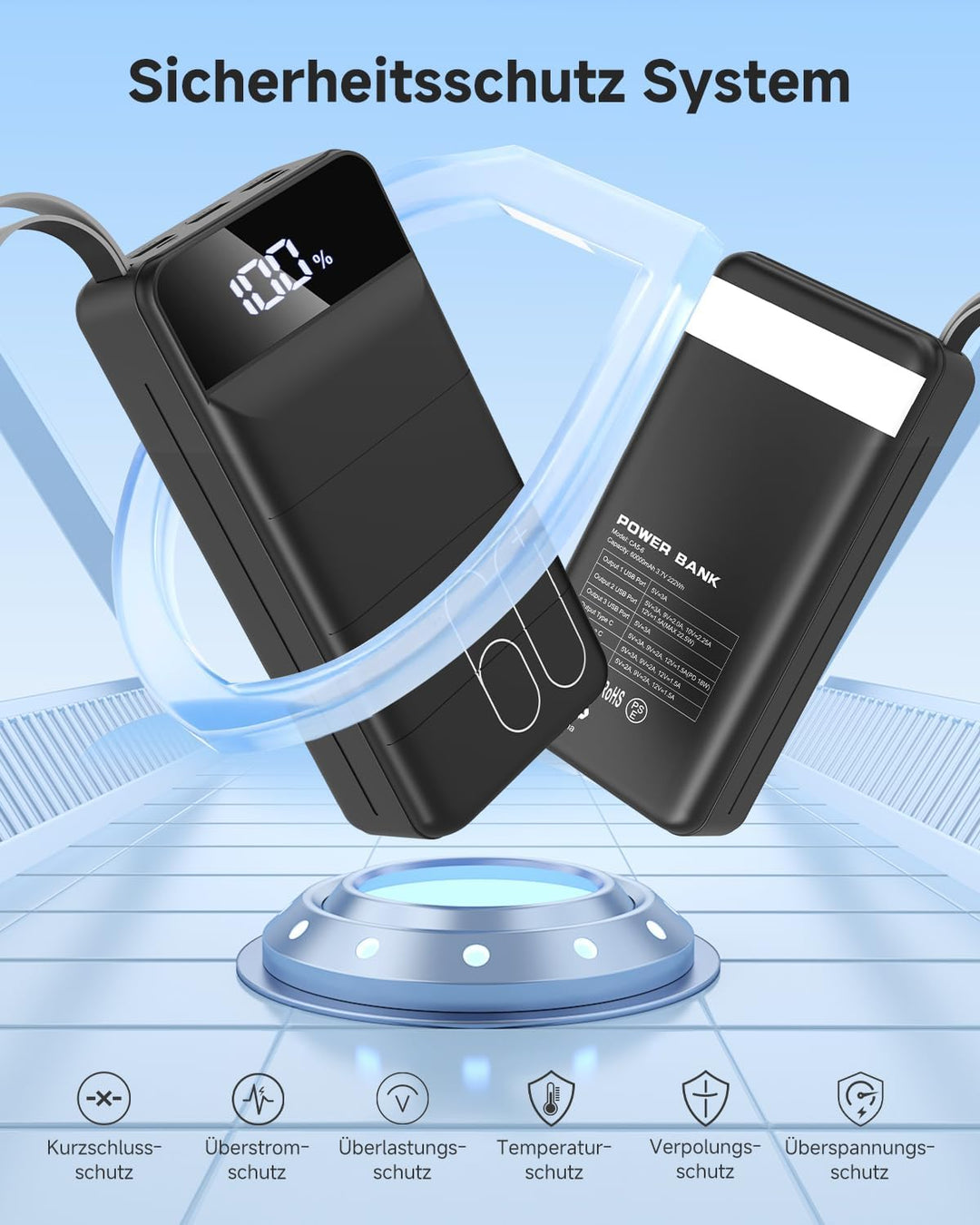60000mAh Power Bank, 22,5W Powerbank USB-C Schnellladefunktion Externe Akku mit 4 Ausgänge und 2 Ein