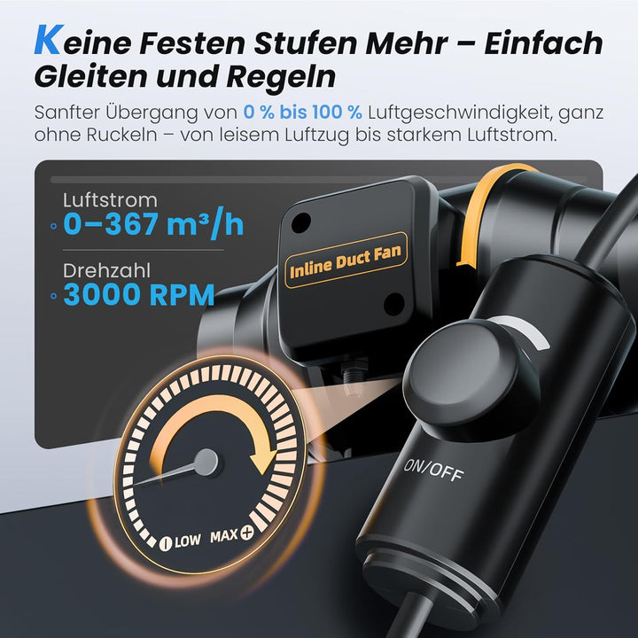 Regelbarer Rohrventilator 100 mm mit Drehzahlregler, leiser Inline-Abluftventilator mit Doppelkugell