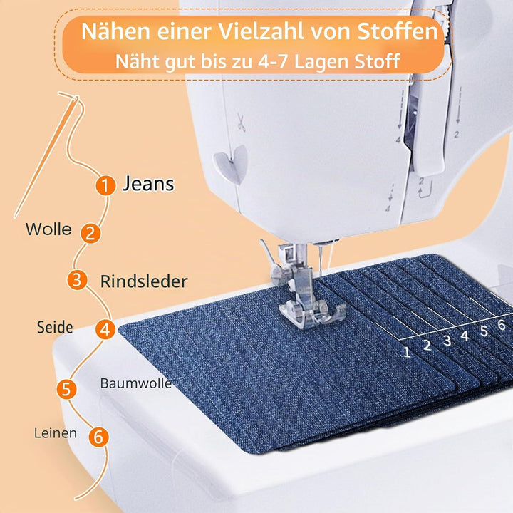 Nähmaschine für Anfänger, 45 Stichprogrammen Tragbare Elektrische nähmaschinen, Sewing Machine Overl