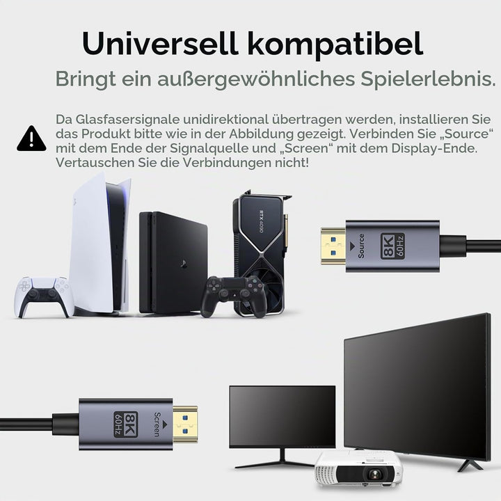 BENFEI 8K HDMI 2.1 Glasfaser kabel 30M–8K@60Hz, 4K@240Hz, 48Gbps High Speed, CL3 (wandtauglich), mit