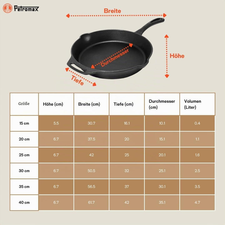 Petromax Feuerpfanne (Ø40 cm, mit Stiel), 40 cm