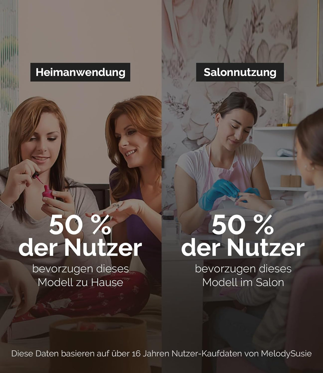 MelodySusie SC330G 2-in-1 Nagelfräser für Clip-on- und Tischgebrauch: Wiederaufladbare Professionell