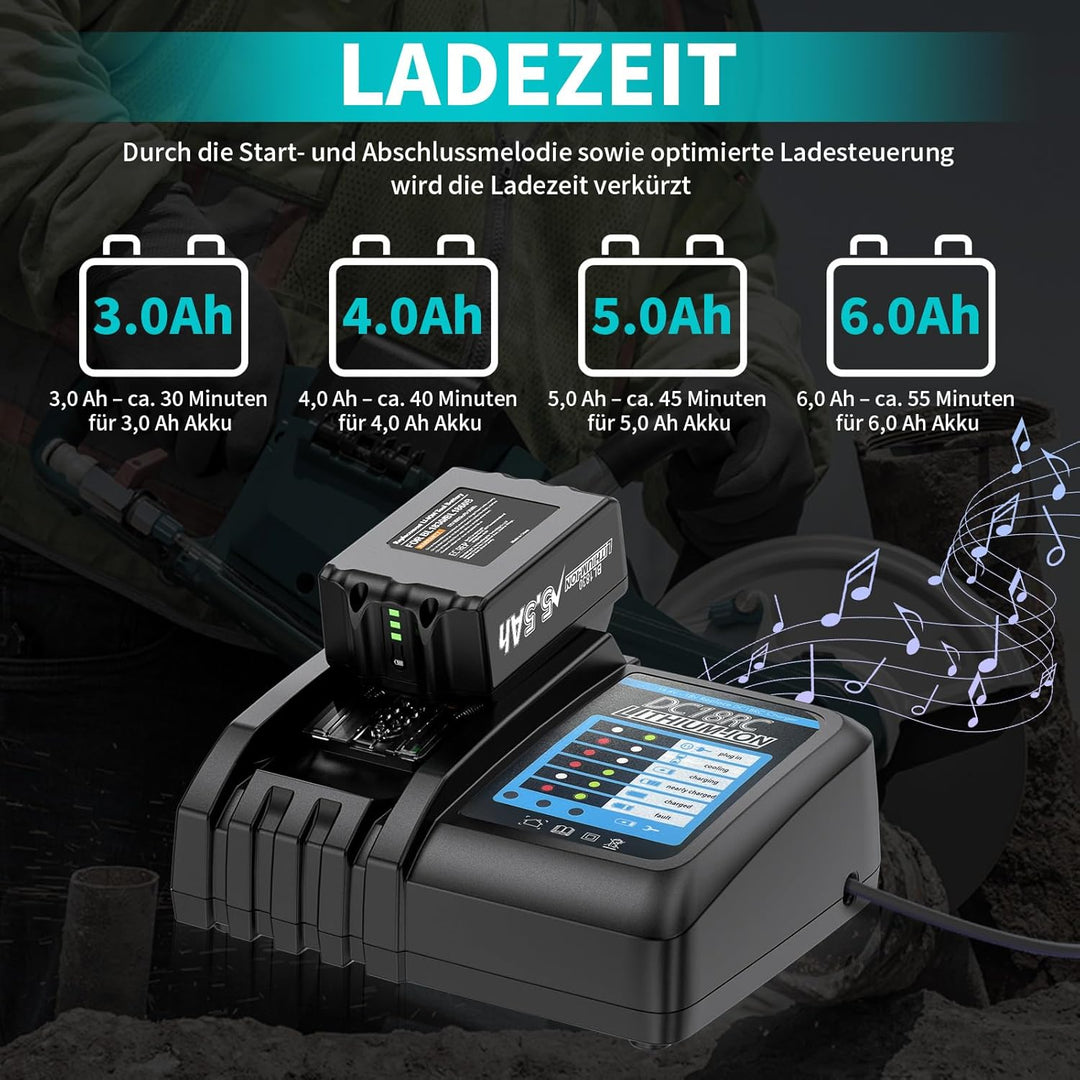 DC18RC Schnellladegerät, kompatibel mit Makita 14,4 V–18 V Akkus, geeignet für Modelle wie BL1815N,