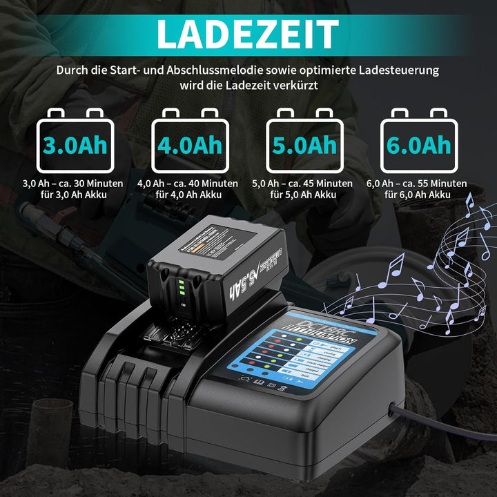 DC18RC Schnellladegerät, kompatibel mit Makita 14,4 V–18 V Akkus, geeignet für Modelle wie BL1815N,