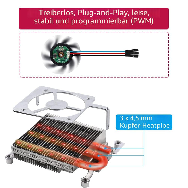 GeeekPi Raspberry Pi Kühlventilator, ultradünner ICE Tower Kühler, PWM Kühler mit Kühlkörper für Ras