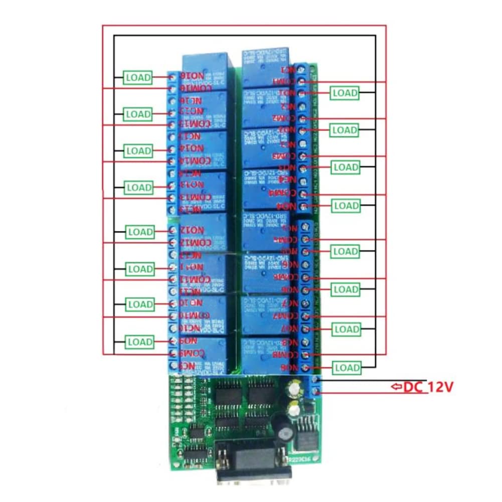 Jeanoko R223C16 16-Kanal-Relaiskarte DB9-Relaismodul Buchsenschnittstelle Serial Port Smart Module f
