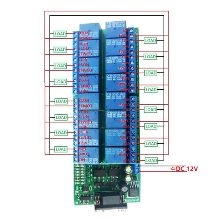 Jeanoko R223C16 16-Kanal-Relaiskarte DB9-Relaismodul Buchsenschnittstelle Serial Port Smart Module f