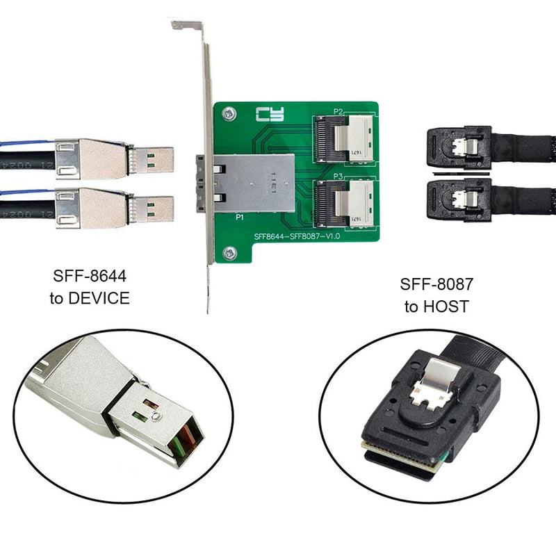 Chenyang Mini SAS 2 SFF-8644 zu 2 SFF-8087 HD Data Server Converter Adapter mit Klammer 2 SFF-8644 t