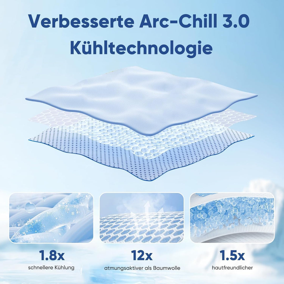 Elegear Kühldecke 200 x 220cm, Japanische Arc-Chill 3.0 Q-Max>0,5 Kühlfasern 2in1 Selbstkühlende Som